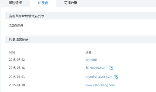那些被低估的數(shù)字化神器 提升效率與體驗(yàn)的隱秘寶藏