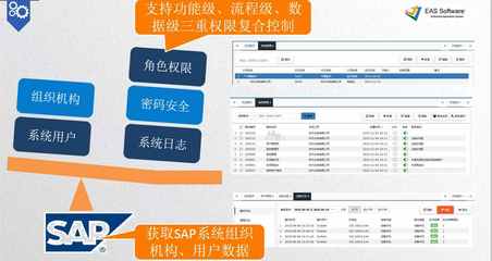精誠軟件 以EASSOFT-MES與WMS驅動無人智能工廠，打造互聯企業軟件解決方案
